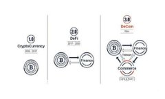 TP钱包139版本：全面解析与使用指南